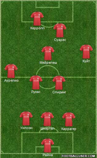 Liverpool Formation 2011