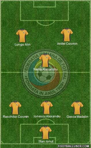 Romania 3-5-2 football formation