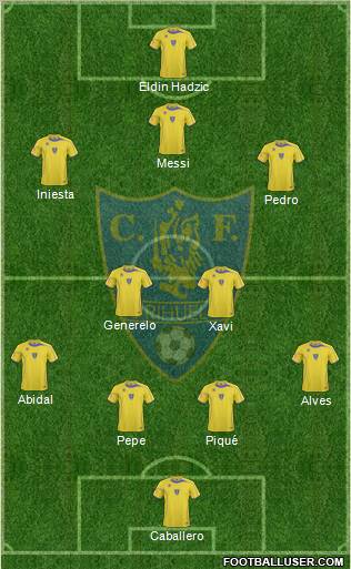 Orihuela C.F. Formation 2011