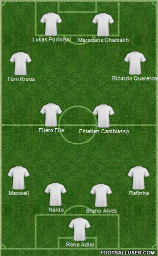 Pro Evolution Soccer Team Formation 2011
