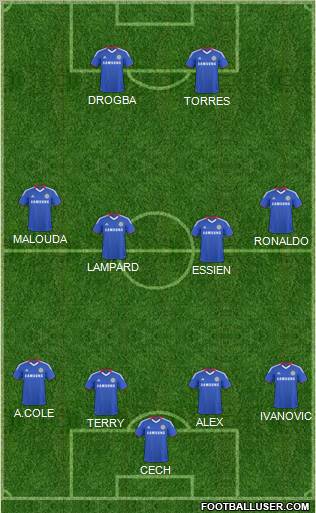 Chelsea Formation 2011