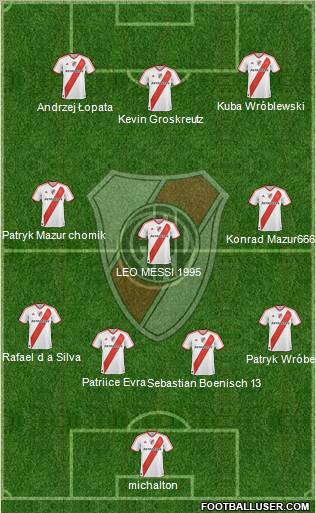 River Plate Formation 2011