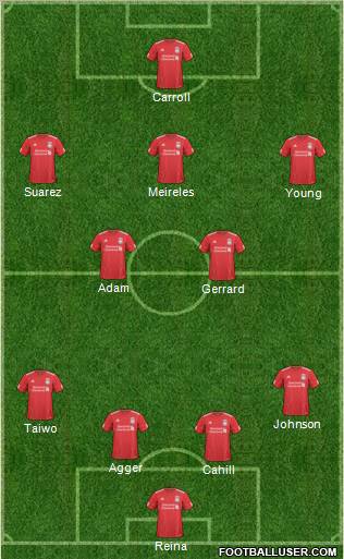 Liverpool Formation 2011