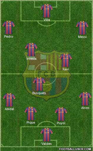 F.C. Barcelona Formation 2011