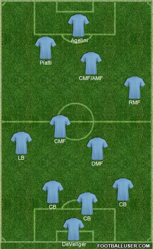 Wigan Athletic Formation 2011