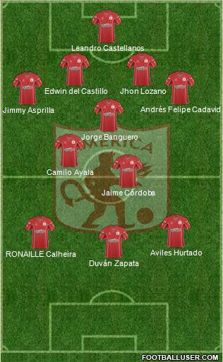 CD América de Cali football formation