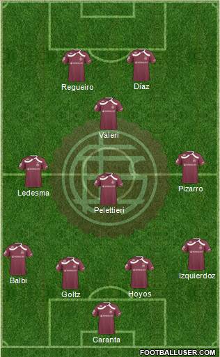 Lanús football formation