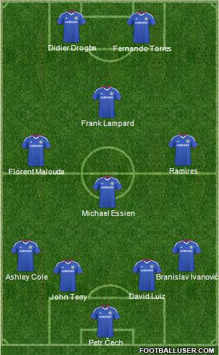 Chelsea Formation 2011