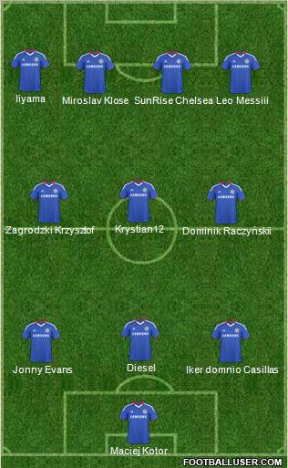 Chelsea Formation 2011