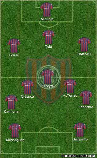 San Lorenzo de Almagro Formation 2011