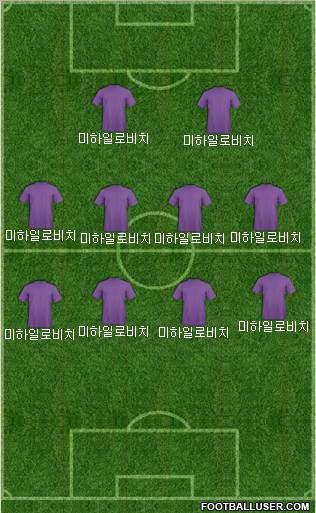 Champions League Team Formation 2011