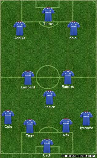 Chelsea Formation 2011