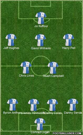 Bristol Rovers Formation 2011