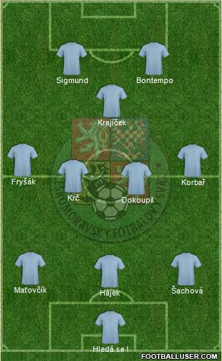 Czech Republic Formation 2011