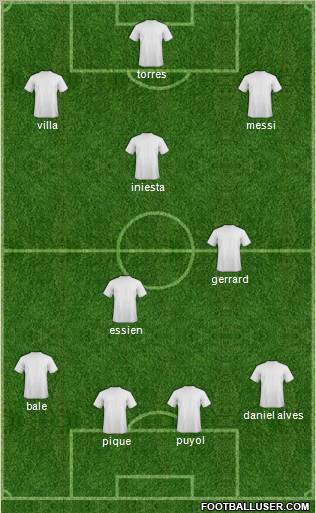 Pro Evolution Soccer Team Formation 2011