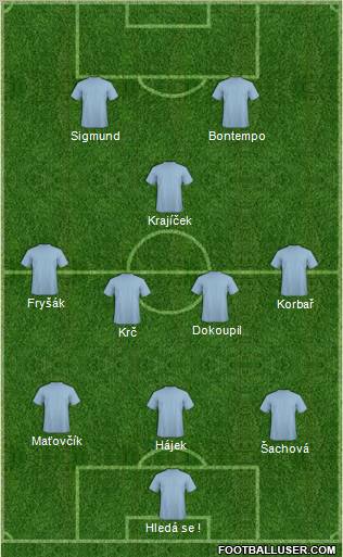 Champions League Team Formation 2011