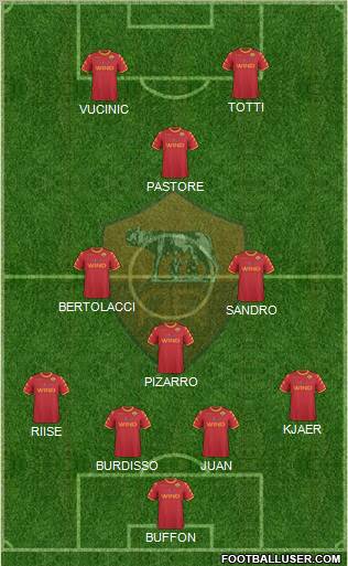 AS Roma Formation 2011