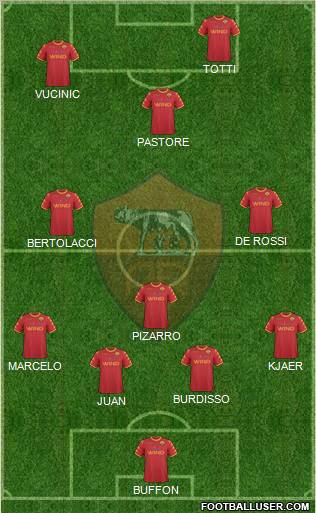AS Roma Formation 2011