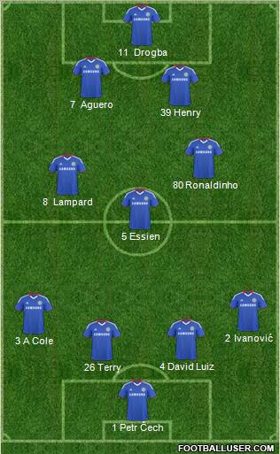 Chelsea Formation 2011