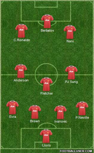 Manchester United Formation 2011