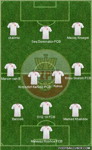 Poland Formation 2011