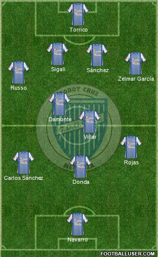 Godoy Cruz Antonio Tomba Formation 2011