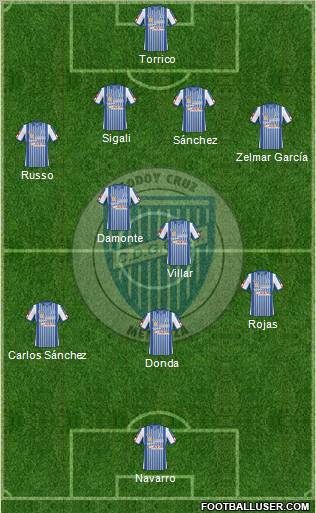 Godoy Cruz Antonio Tomba football formation