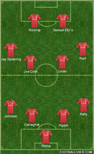 Liverpool Formation 2011