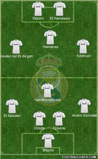 Real Madrid C.F. Formation 2011