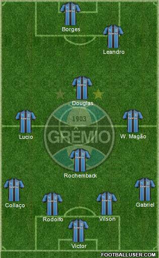 Grêmio FBPA football formation