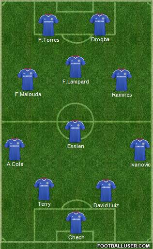 Chelsea Formation 2011