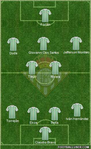 Real Betis B., S.A.D. Formation 2011