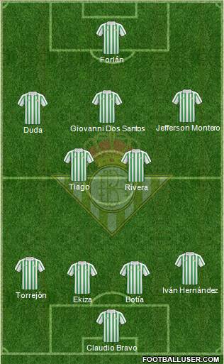 Real Betis B., S.A.D. football formation