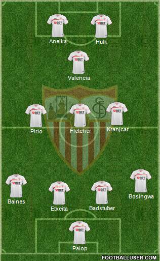 Sevilla F.C., S.A.D. Formation 2011