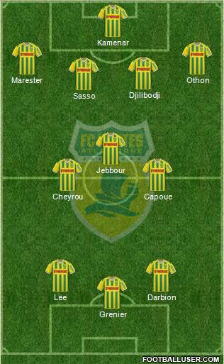 FC Nantes football formation