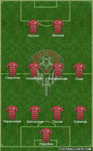 Amkar Perm Formation 2011