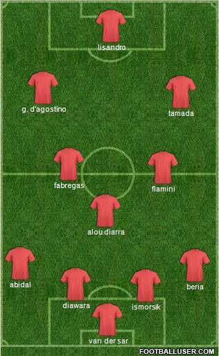 Pro Evolution Soccer Team Formation 2011