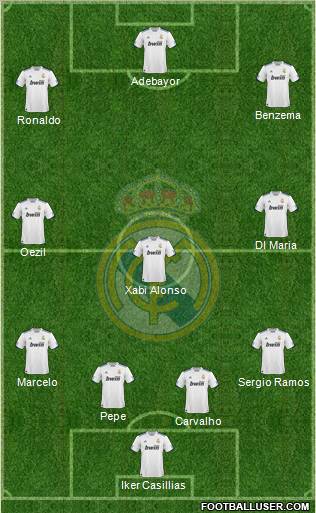 Real Madrid C.F. Formation 2011