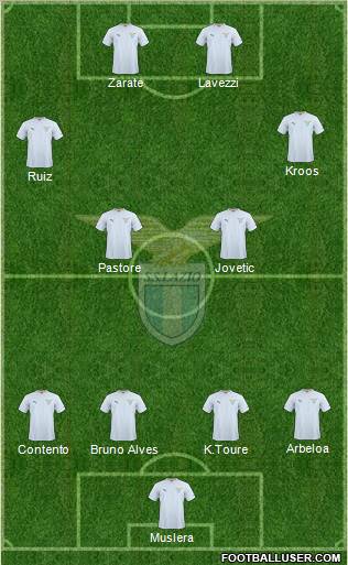 S.S. Lazio Formation 2011