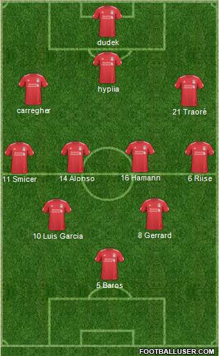 Liverpool Formation 2011