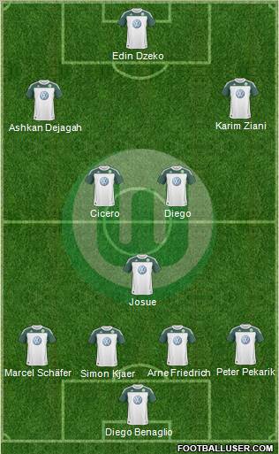 VfL Wolfsburg Formation 2011