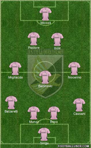 Città di Palermo Formation 2011