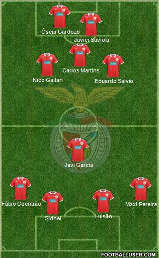 Sport Lisboa e Benfica - SAD Formation 2011