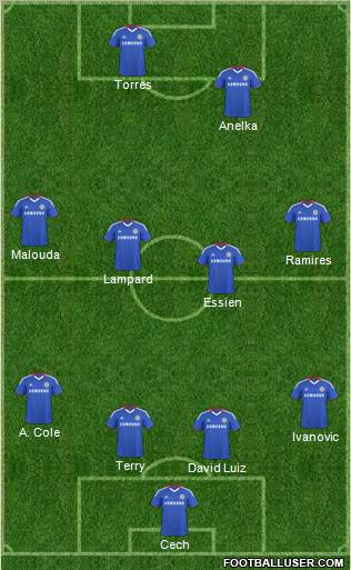 Chelsea Formation 2011
