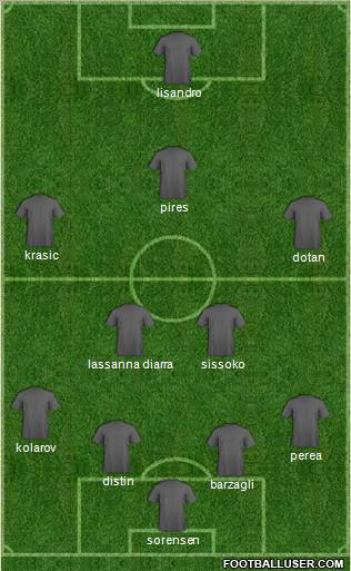 Pro Evolution Soccer Team Formation 2011