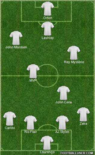 Pro Evolution Soccer Team Formation 2011