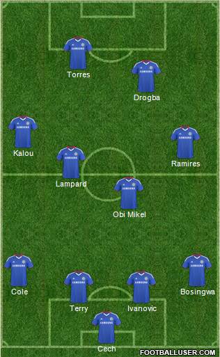 Chelsea Formation 2011