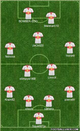 New York Red Bulls Formation 2011