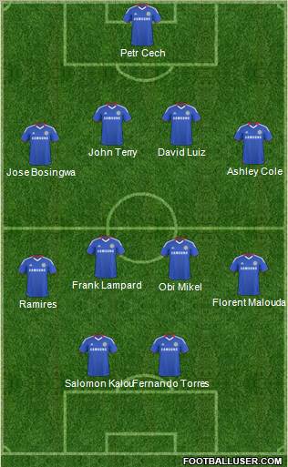 Chelsea Formation 2011