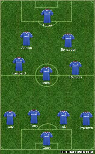 Chelsea Formation 2011